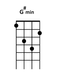 draw 4 - G#min Chord